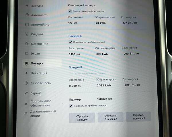 Білий Тесла Модель Х, об'ємом двигуна 0 л та пробігом 149 тис. км за 22500 $, фото 12 на Automoto.ua