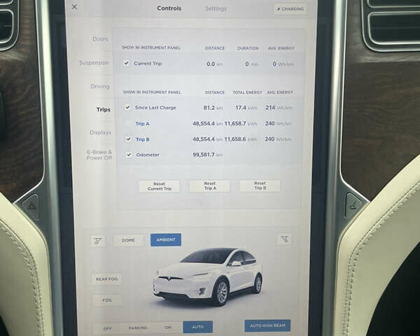 Белый Тесла Модель Х, объемом двигателя 0 л и пробегом 99 тыс. км за 20990 $, фото 5 на Automoto.ua