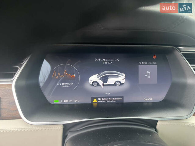 Белый Тесла Модель Х, объемом двигателя 0 л и пробегом 99 тыс. км за 20990 $, фото 6 на Automoto.ua