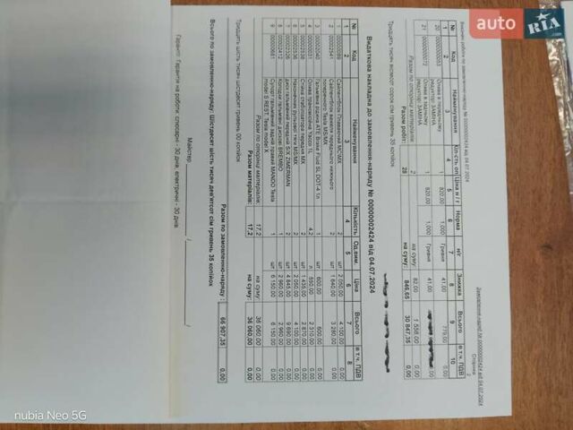 Тесла Модель Х 2017 в Одессе на Automoto.ua Белый Тесла Модель Х, объемом двигателя 0 л и пробегом 110 тыс. км за 26000 $, фото 2 на Automoto.ua