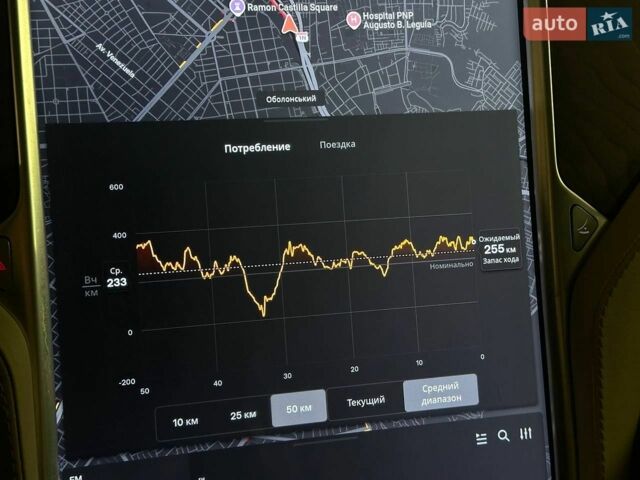 Білий Тесла Модель Х, об'ємом двигуна 0 л та пробігом 134 тис. км за 21000 $, фото 18 на Automoto.ua