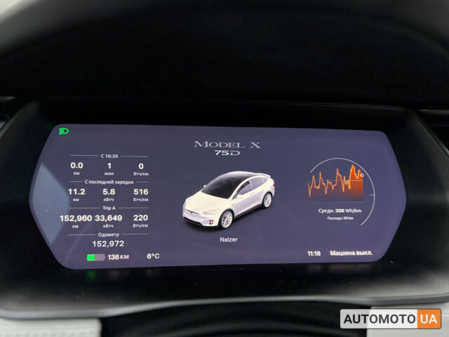 Белый Тесла Модель Х, объемом двигателя 75 л и пробегом 150 тыс. км за 26700 $, фото 26 на Automoto.ua