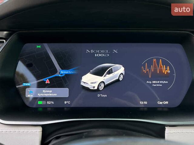 Белый Тесла Модель Х, объемом двигателя 0 л и пробегом 72 тыс. км за 40650 $, фото 14 на Automoto.ua