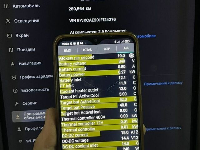 Белый Тесла Модель Х, объемом двигателя 0 л и пробегом 280 тыс. км за 19900 $, фото 17 на Automoto.ua