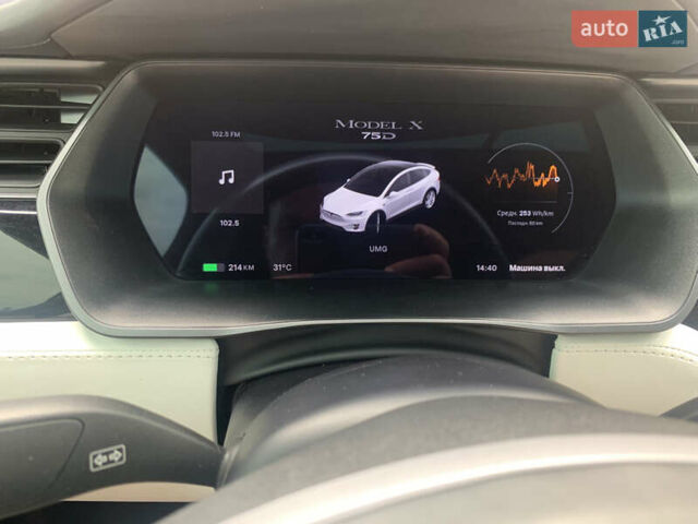 Білий Тесла Модель Х, об'ємом двигуна 0 л та пробігом 89 тис. км за 23600 $, фото 14 на Automoto.ua