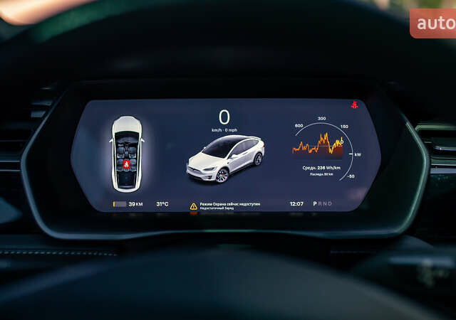 Белый Тесла Модель Х, объемом двигателя 0 л и пробегом 46 тыс. км за 39500 $, фото 79 на Automoto.ua