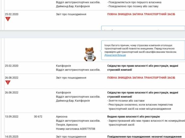 Тесла Модель Х 2019 у Києві на Automoto.ua Білий Тесла Модель Х, об'ємом двигуна 0 л та пробігом 148 тис. км за 21500 $, фото 17 на Automoto.ua