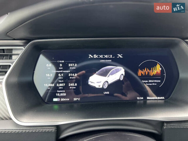 Белый Тесла Модель Х, объемом двигателя 0 л и пробегом 21 тыс. км за 28700 $, фото 17 на Automoto.ua