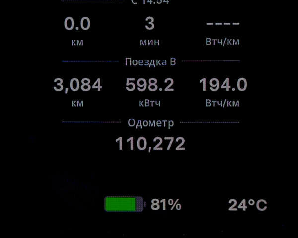 Белый Тесла Модель Х, объемом двигателя 0 л и пробегом 110 тыс. км за 29000 $, фото 7 на Automoto.ua