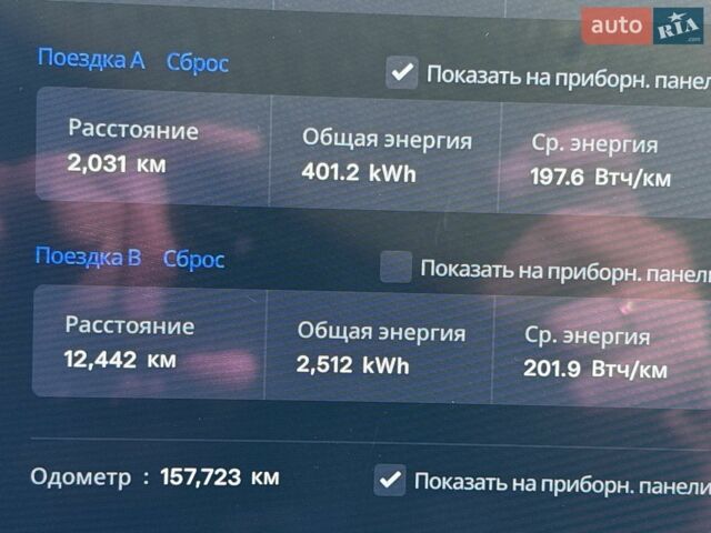 Белый Тесла Модель Х, объемом двигателя 0 л и пробегом 158 тыс. км за 28000 $, фото 28 на Automoto.ua