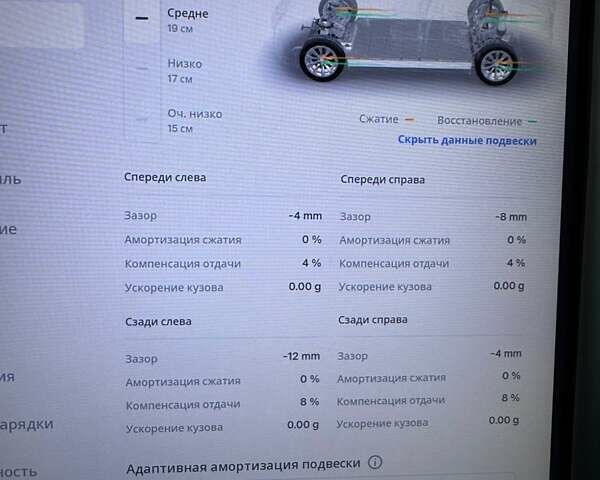 Белый Тесла Модель Х, объемом двигателя 0 л и пробегом 96 тыс. км за 30000 $, фото 8 на Automoto.ua
