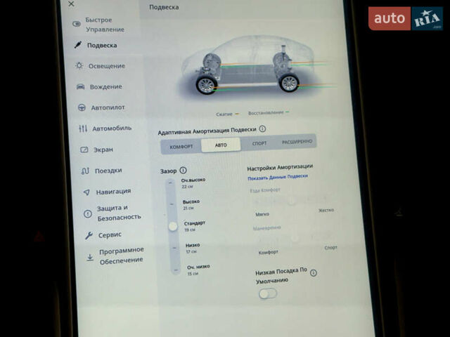 Білий Тесла Модель Х, об'ємом двигуна 0 л та пробігом 18 тис. км за 39000 $, фото 20 на Automoto.ua