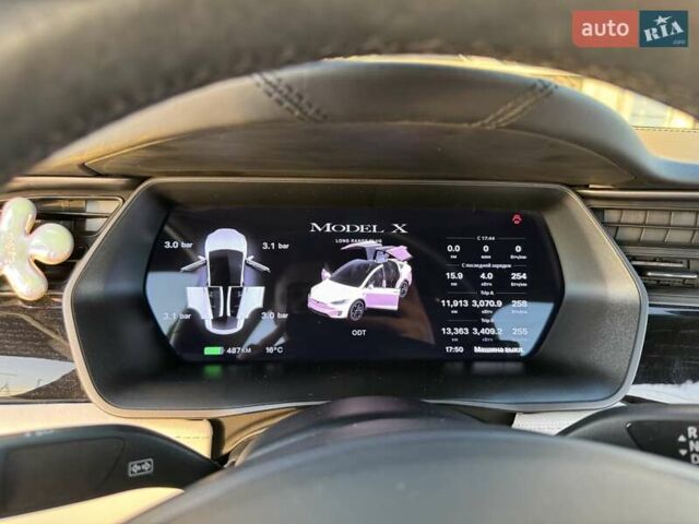 Тесла Модель Х 2020 у Чернівцях на Automoto.ua Білий Тесла Модель Х, об'ємом двигуна 0 л та пробігом 28 тис. км за 34900 $, фото 21 на Automoto.ua