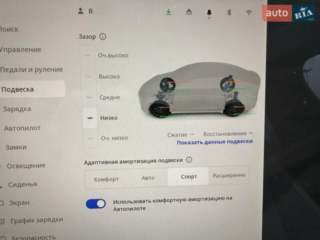 Белый Тесла Модель Х, объемом двигателя 0 л и пробегом 34 тыс. км за 69000 $, фото 30 на Automoto.ua