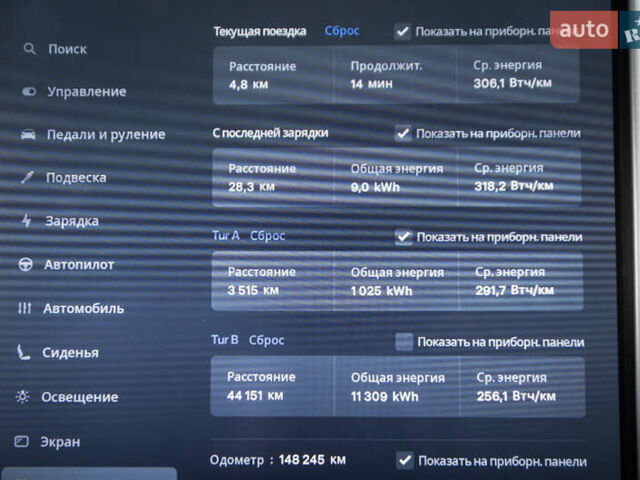 Черный Тесла Модель Х, объемом двигателя 0 л и пробегом 148 тыс. км за 36900 $, фото 24 на Automoto.ua