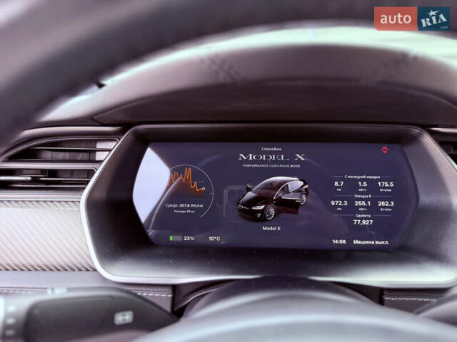 Черный Тесла Модель Х, объемом двигателя 0 л и пробегом 78 тыс. км за 34990 $, фото 46 на Automoto.ua