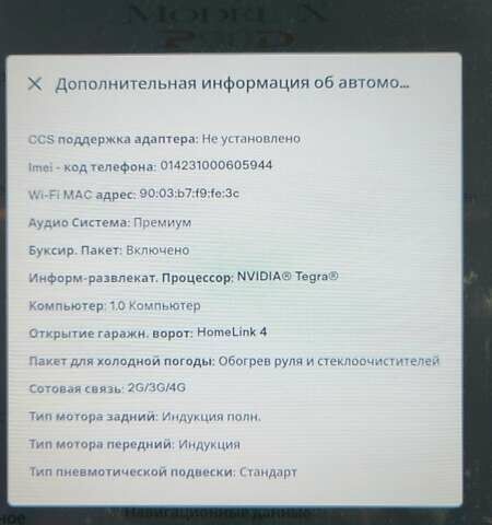 Червоний Тесла Модель Х, об'ємом двигуна 0 л та пробігом 85 тис. км за 25700 $, фото 1 на Automoto.ua