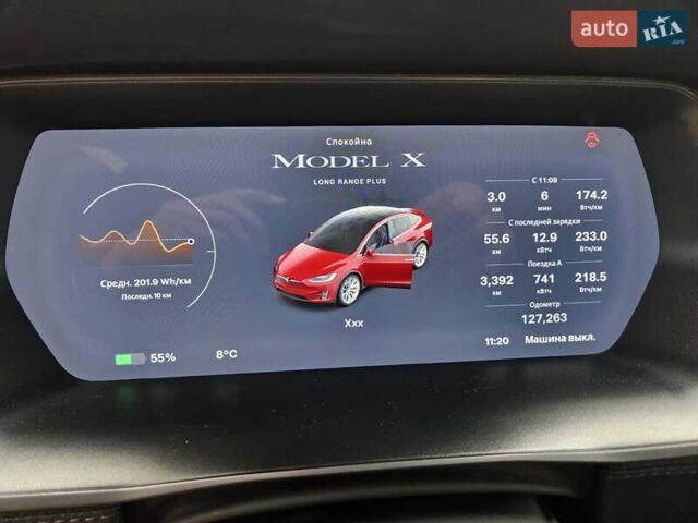 Тесла Модель Х 2019 у Дніпро (Дніпропетровську) на Automoto.ua Червоний Тесла Модель Х, об'ємом двигуна 0 л та пробігом 127 тис. км за 28500 $, фото 14 на Automoto.ua