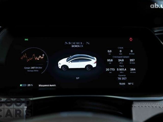Тесла Модель Х, объемом двигателя 0 л и пробегом 80 тыс. км за 28000 $, фото 16 на Automoto.ua