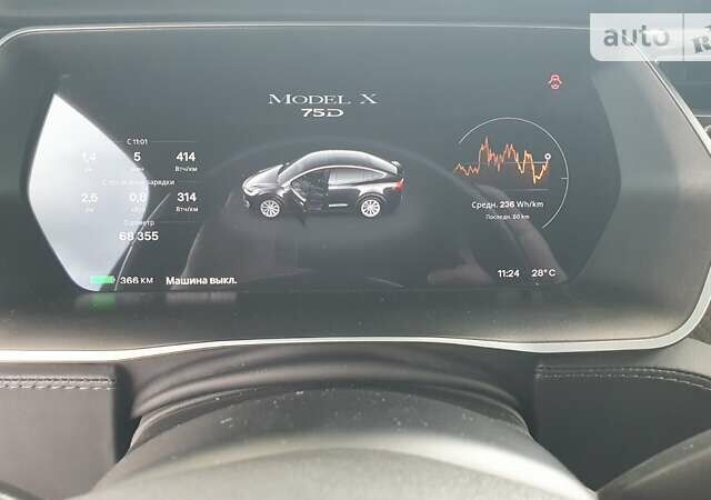 Тесла Модель Х 2017 у Золочеве на Automoto.ua Тесла Модель Х, об'ємом двигуна 0 л та пробігом 68 тис. км за 28700 $, фото 24 на Automoto.ua