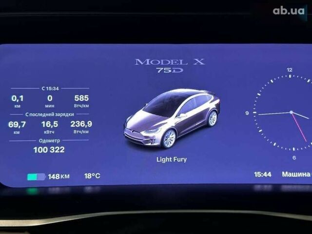 Тесла Модель Х, об'ємом двигуна 0 л та пробігом 100 тис. км за 22800 $, фото 17 на Automoto.ua
