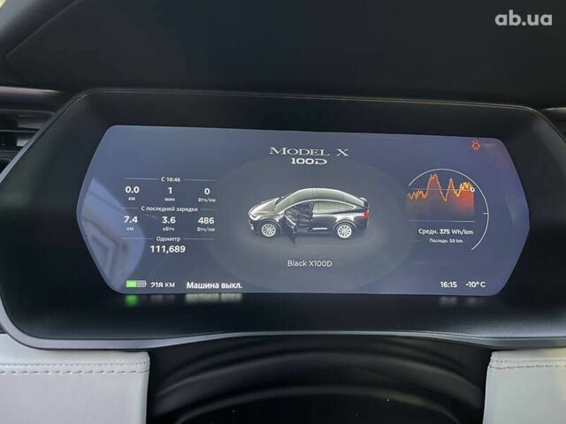 Тесла Модель Х, объемом двигателя 0 л и пробегом 111 тыс. км за 24999 $, фото 15 на Automoto.ua