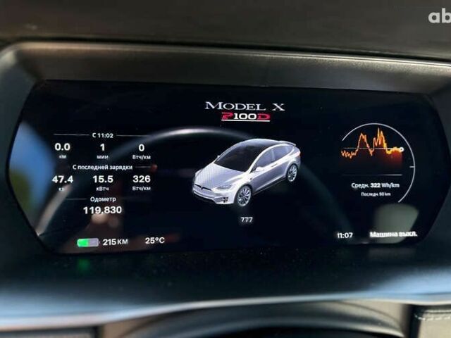 Тесла Модель Х, об'ємом двигуна 0 л та пробігом 120 тис. км за 30700 $, фото 16 на Automoto.ua