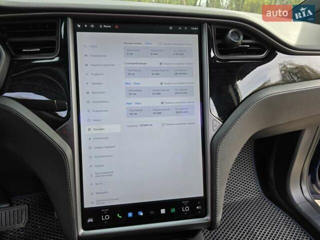 Тесла Модель Х, объемом двигателя 0 л и пробегом 217 тыс. км за 19999 $, фото 11 на Automoto.ua