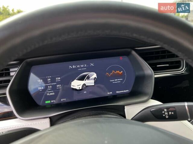 Тесла Модель Х, объемом двигателя 0 л и пробегом 83 тыс. км за 40000 $, фото 9 на Automoto.ua