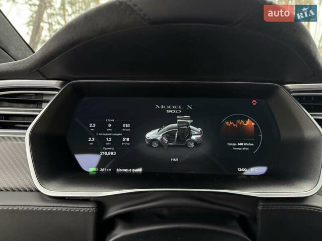 Серый Тесла Модель Х, объемом двигателя 0 л и пробегом 217 тыс. км за 20900 $, фото 17 на Automoto.ua