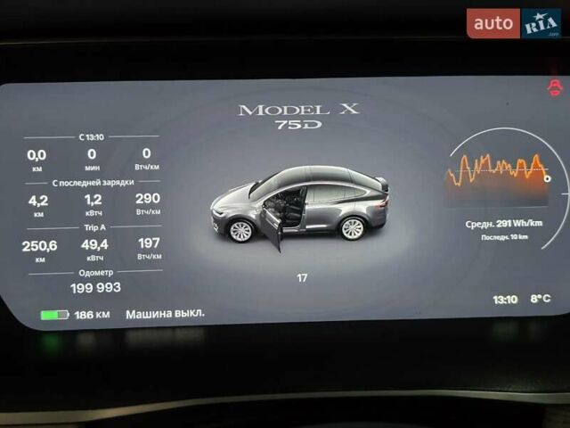 Сірий Тесла Модель Х, об'ємом двигуна 0 л та пробігом 199 тис. км за 18700 $, фото 13 на Automoto.ua