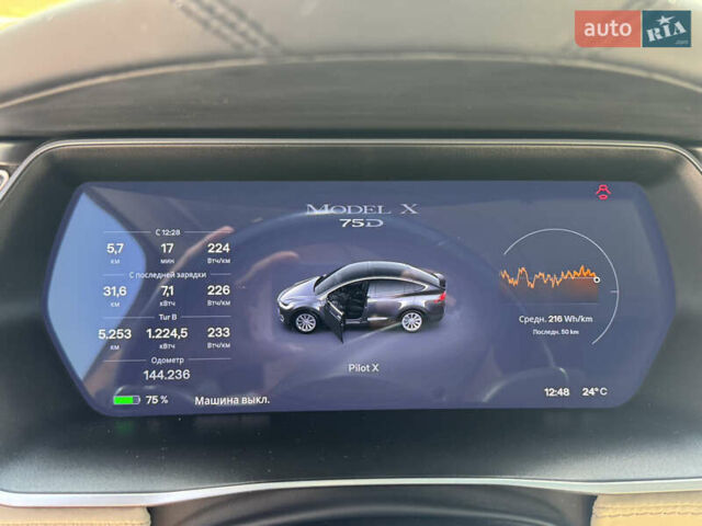 Тесла Модель Х 2017 в Одессе на Automoto.ua Серый Тесла Модель Х, объемом двигателя 0 л и пробегом 144 тыс. км за 29000 $, фото 6 на Automoto.ua