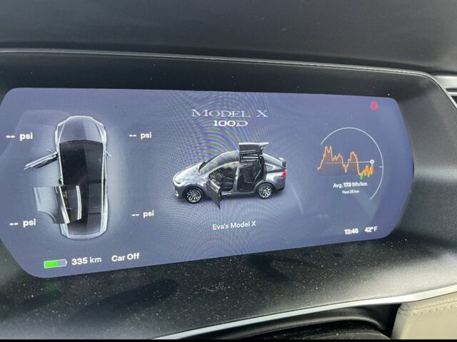 Серый Тесла Модель Х, объемом двигателя 0 л и пробегом 96 тыс. км за 16900 $, фото 16 на Automoto.ua