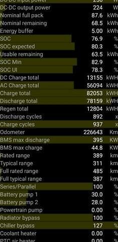 Сірий Тесла Модель Х, об'ємом двигуна 0 л та пробігом 226 тис. км за 21300 $, фото 30 на Automoto.ua