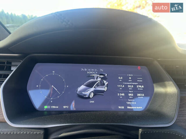 Тесла Модель Х 2018 у Одесі на Automoto.ua Сірий Тесла Модель Х, об'ємом двигуна 0 л та пробігом 185 тис. км за 33000 $, фото 16 на Automoto.ua