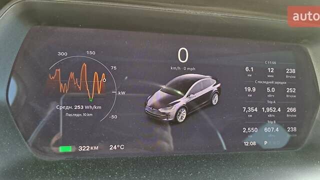 Тесла Модель Х 2018 в Киеве на Automoto.ua Серый Тесла Модель Х, объемом двигателя 0 л и пробегом 123 тыс. км за 24500 $, фото 15 на Automoto.ua