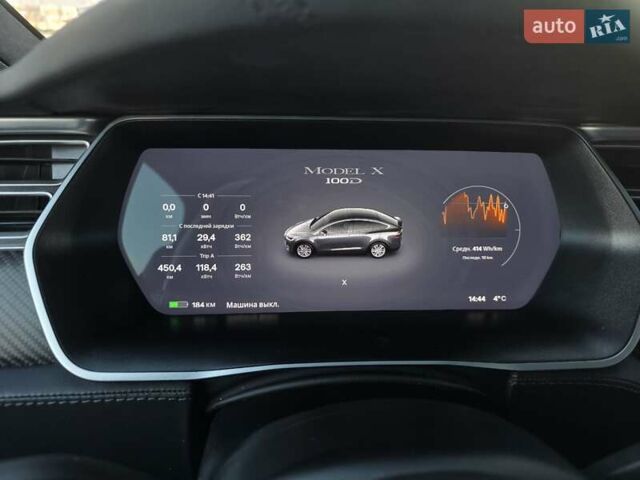 Сірий Тесла Модель Х, об'ємом двигуна 0 л та пробігом 226 тис. км за 21300 $, фото 26 на Automoto.ua