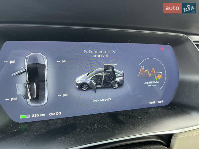 Серый Тесла Модель Х, объемом двигателя 0 л и пробегом 96 тыс. км за 16900 $, фото 17 на Automoto.ua