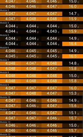 Сірий Тесла Модель Х, об'ємом двигуна 0 л та пробігом 226 тис. км за 21300 $, фото 31 на Automoto.ua