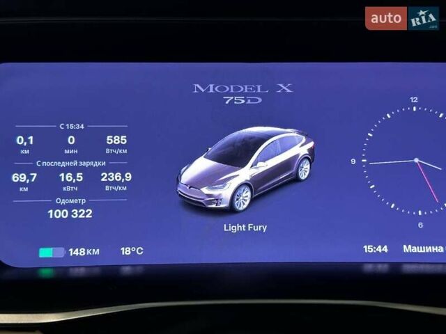 Сірий Тесла Модель Х, об'ємом двигуна 0 л та пробігом 100 тис. км за 22800 $, фото 17 на Automoto.ua