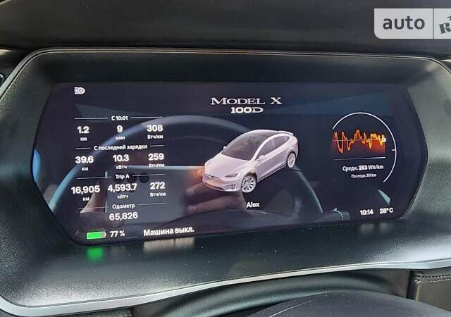 Сірий Тесла Модель Х, об'ємом двигуна 0 л та пробігом 75 тис. км за 32000 $, фото 36 на Automoto.ua