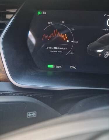 Серый Тесла Модель Х, объемом двигателя 0 л и пробегом 119 тыс. км за 28900 $, фото 12 на Automoto.ua