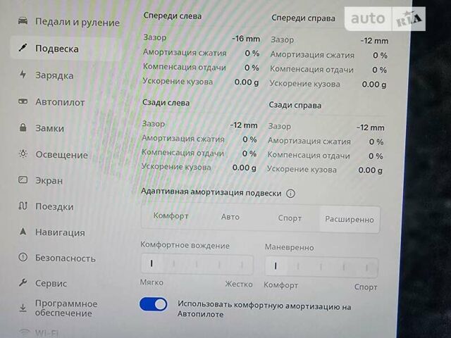 Сірий Тесла Модель Х, об'ємом двигуна 0 л та пробігом 38 тис. км за 54800 $, фото 79 на Automoto.ua