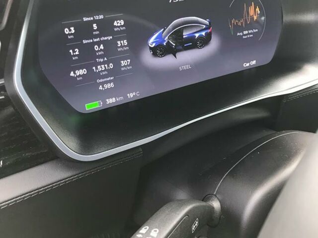 Синий Тесла Модель Х, объемом двигателя 0 л и пробегом 5 тыс. км за 85000 $, фото 10 на Automoto.ua
