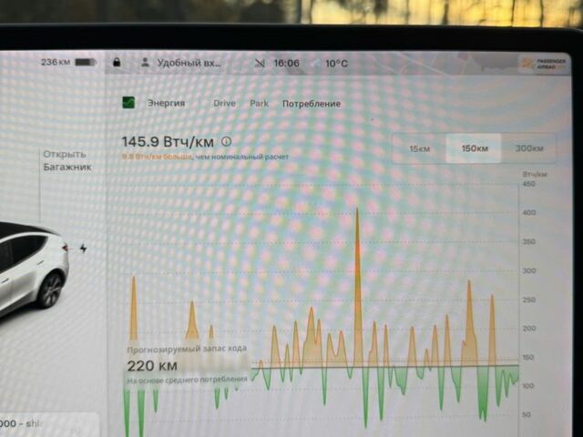 Білий Тесла Інша, об'ємом двигуна 0 л та пробігом 141 тис. км за 20900 $, фото 18 на Automoto.ua