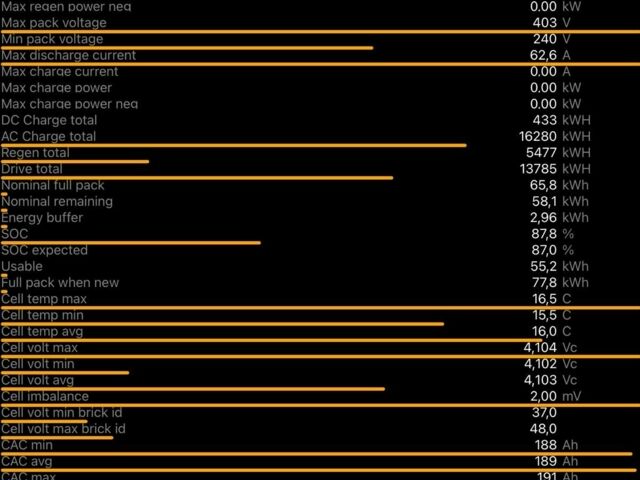 Тесла Другая 2021 в Тернополе на Automoto.ua Белый Тесла Другая, объемом двигателя 0 л и пробегом 75 тыс. км за 23500 $, фото 7 на Automoto.ua