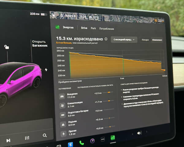 Белый Тесла Model Y, объемом двигателя 0 л и пробегом 62 тыс. км за 28500 $, фото 31 на Automoto.ua