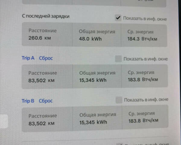 Білий Тесла Model Y, об'ємом двигуна 0 л та пробігом 83 тис. км за 22200 $, фото 13 на Automoto.ua