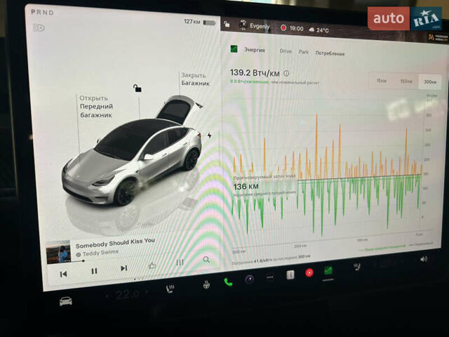 Белый Тесла Model Y, объемом двигателя 0 л и пробегом 45 тыс. км за 25500 $, фото 23 на Automoto.ua