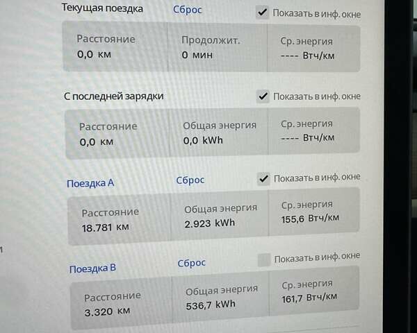 Белый Тесла Model Y, объемом двигателя 0 л и пробегом 76 тыс. км за 32800 $, фото 8 на Automoto.ua